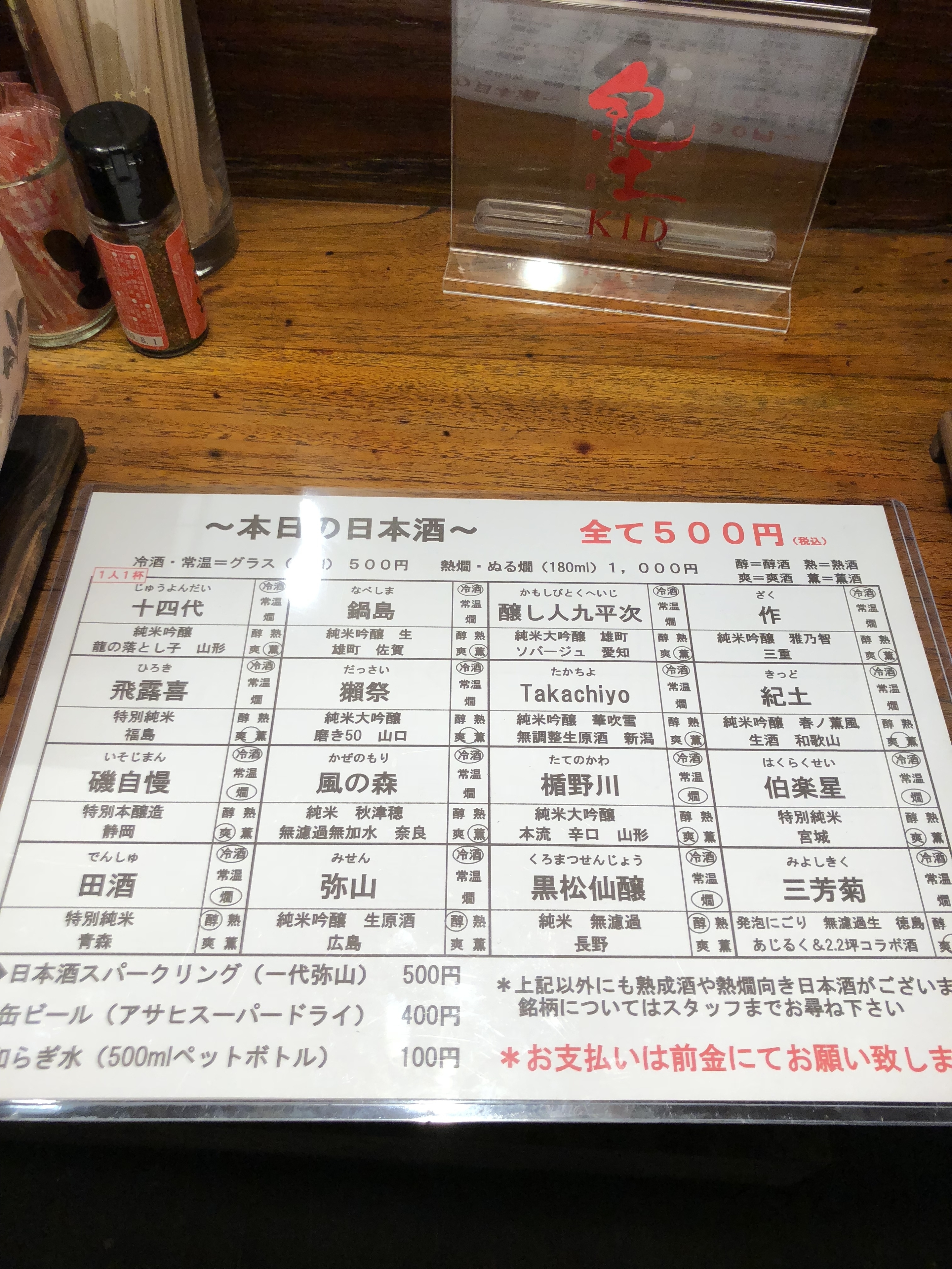 メニュー